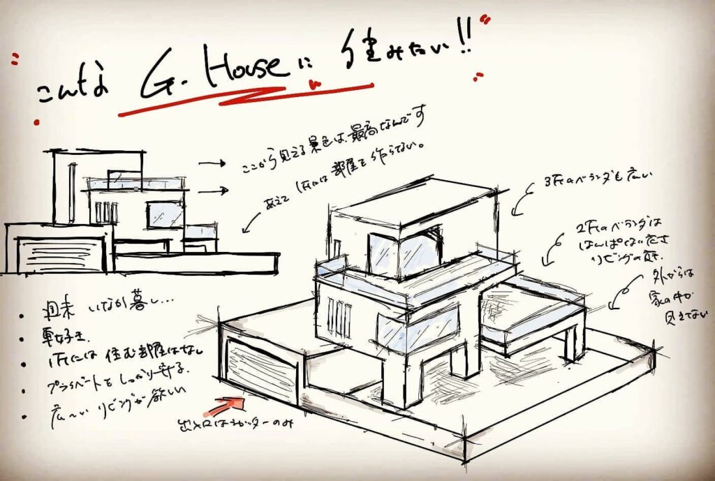 Le Mirage、全てのガレージハウスが一枚のデッサンから誕生します。明確なコンセプト。妥協のないロケーション。確かな審美眼。体感としてのガレージライフの解像度を昇華させます。.#mirage#mirageautodesign#garagelife#garagehouse#ミラージュグループ#高級賃貸ガレージハウス#ガレージハウス#ガレージライフ#ライフスタイル#御殿場#小山町#FISCO#モータースポーツ#男のガレージ#男の夢#男の秘密基地#tesla#株式会社J.N.Vulcan