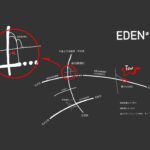 EDEN（エデン）の簡易地図（御殿場市仁杉の賃貸ガレージハウス）